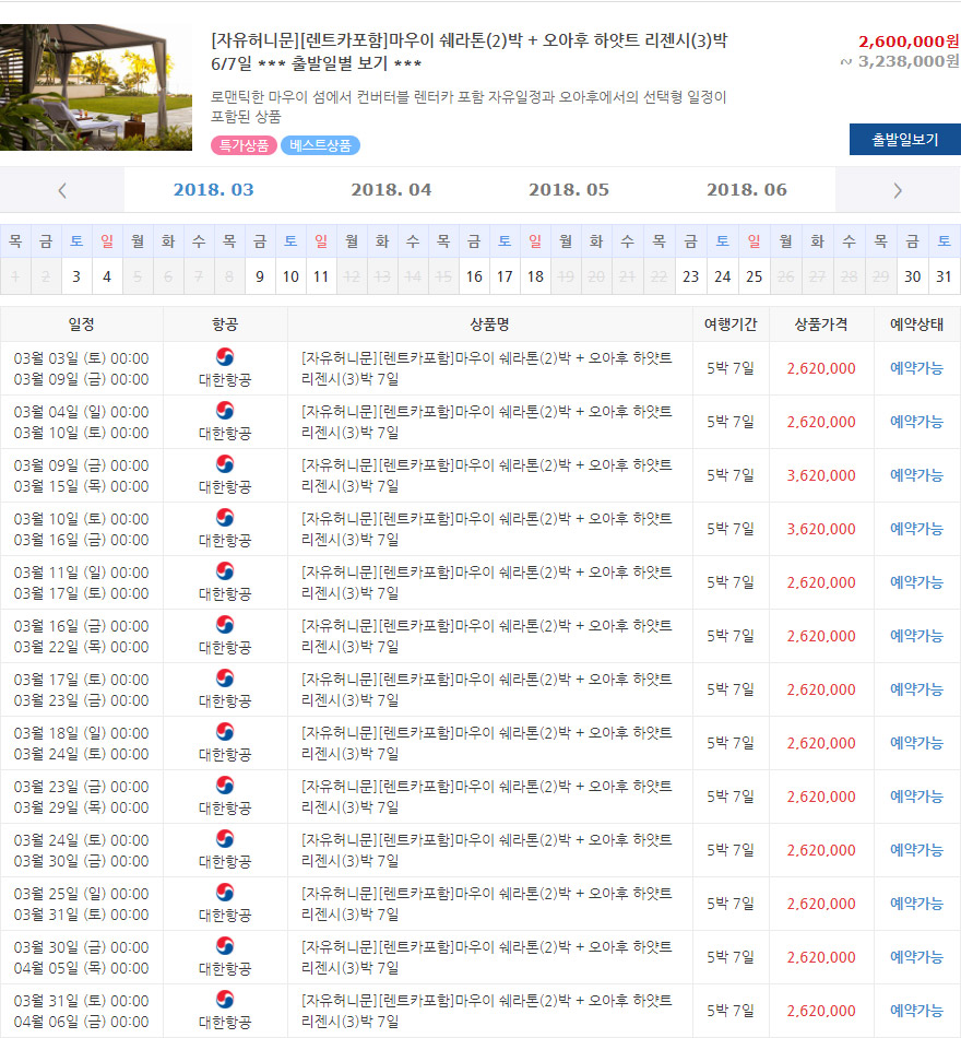 [여행사 상품관리] 여행사 솔루션 / 상품관리 이용방법 안내 화면 3