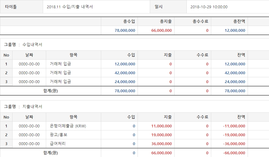 [회계관리] 업무 솔루션 / 회계 프로그램 / 회계관리 이용방법 안내 화면 1